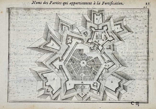 Jan Peeters I (1624–1677) – Elements of a Star Fort – Engraving (1672) (1 of 2)