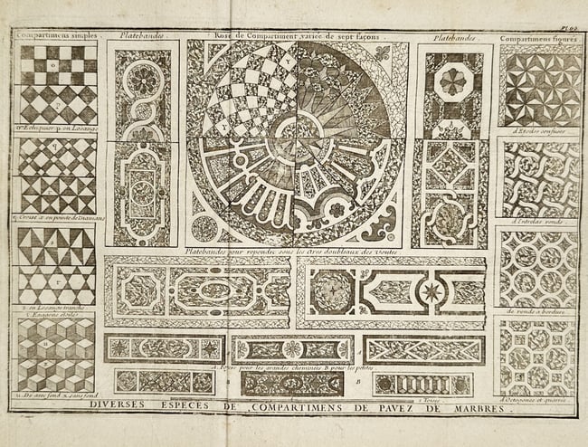 Giacomo Barozzi da Vignola (1507–1573) – Various Types of Marble Pavement Compar (1 of 2)