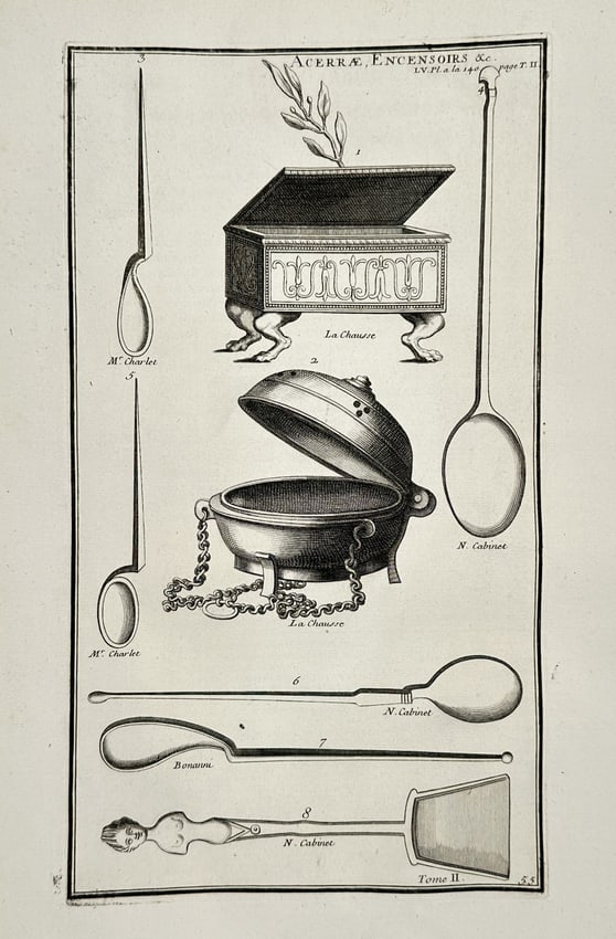 Bernard de Montfaucon (1655–1741) – Various Caskets and Censers – Engraving (1 of 3)