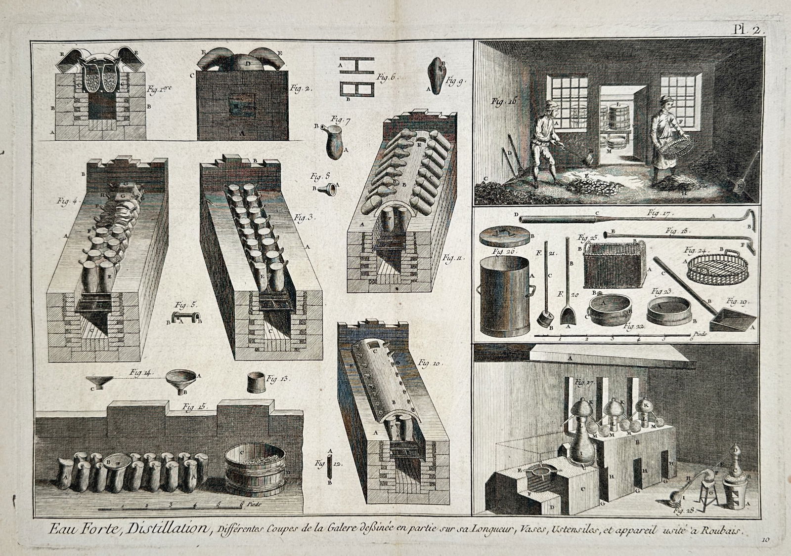 Robert Benard (1734–1777) – Technical Study of Distillation and Chemical Apparatus – Etching (1 of 2)