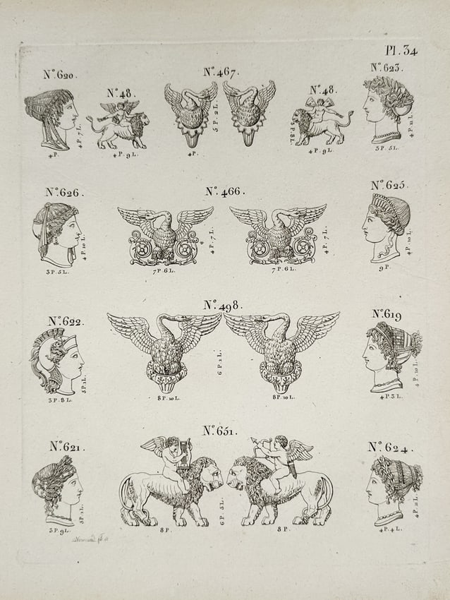 Joseph Beunat (Active 1805–1825) – Neoclassical Figural and Animal Ornaments (1 of 2)