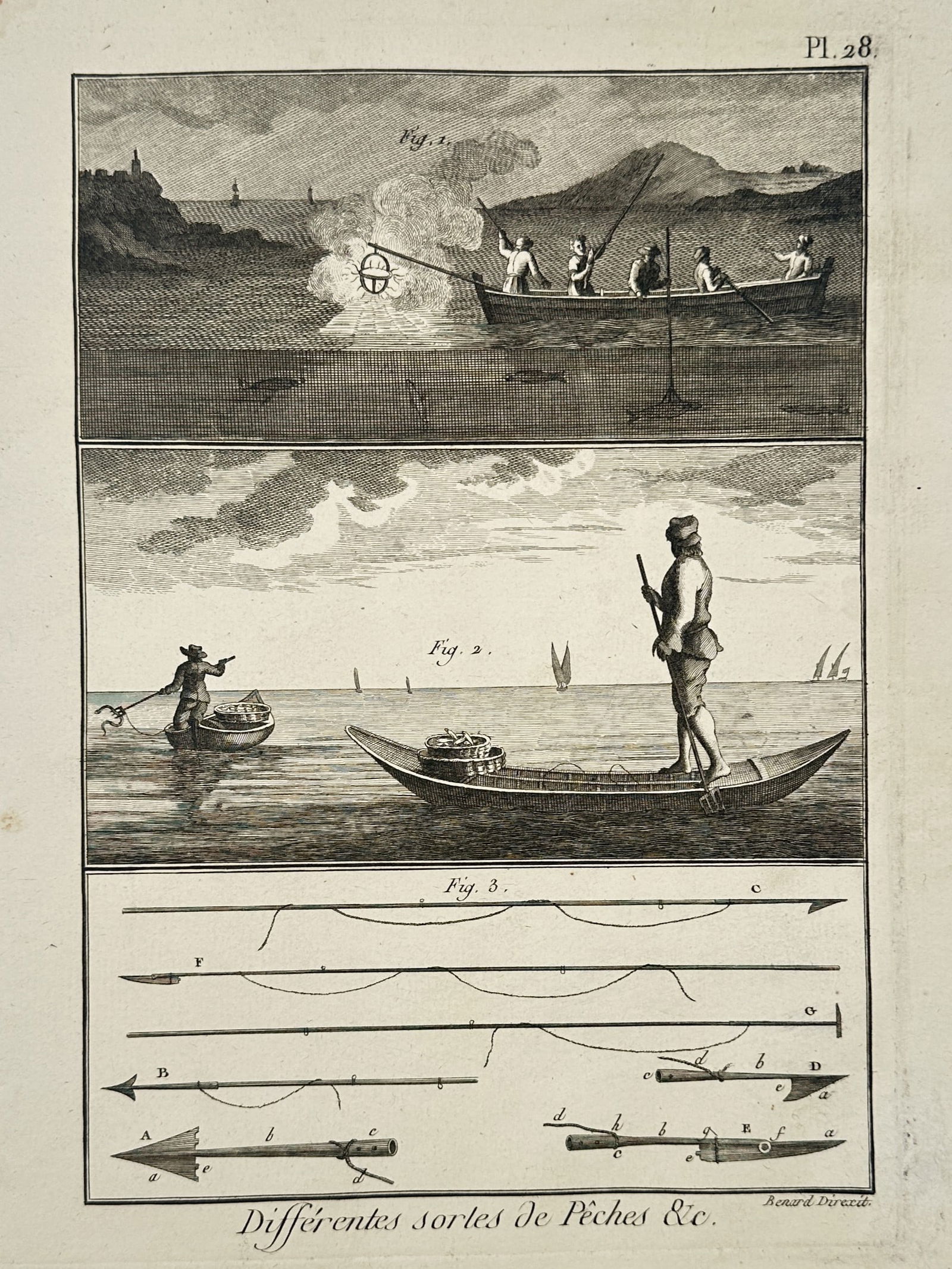 Robert Bénard (1734–1777) – Technical Study of Various Fishing Methods – Engraving (18th (1 of 2)