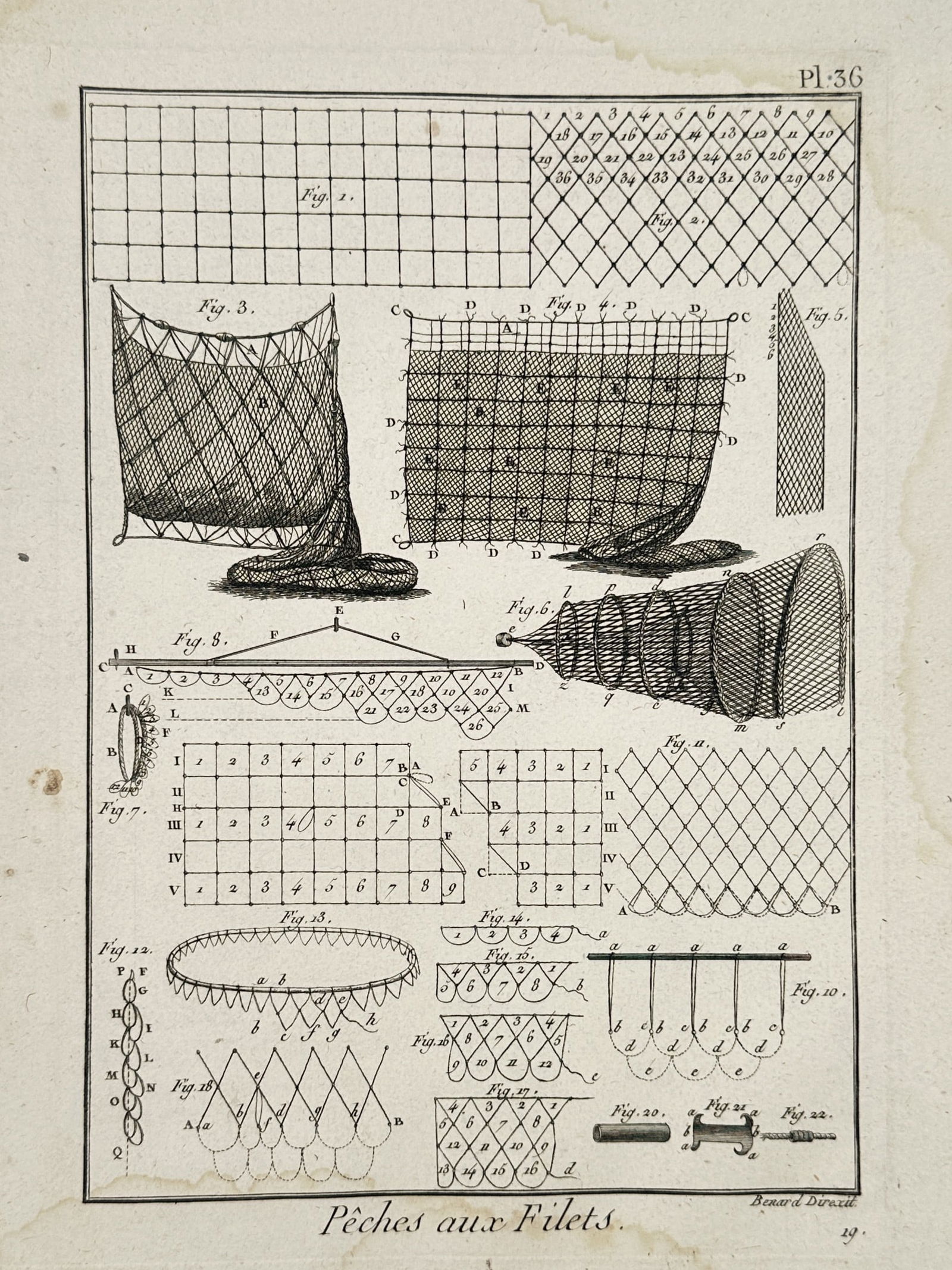 Robert Bénard (1734–1777) – Technical Study of Net Structure and Weaving – Engraving (18th (1 of 2)