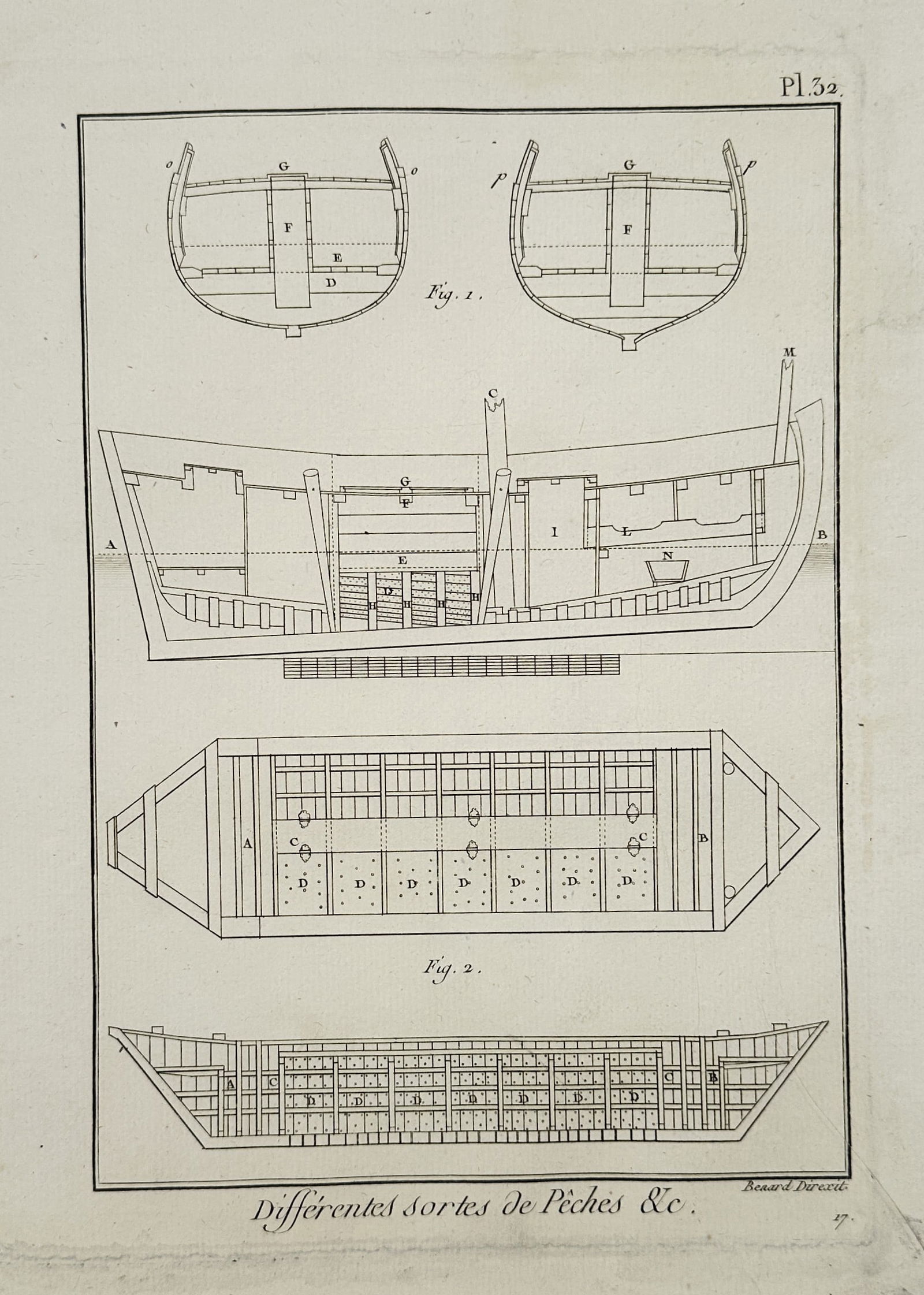 Robert Bénard (1734–1777) – Technical Study of Naval Fishing Vessel Construction – Engraving (1 of 2)