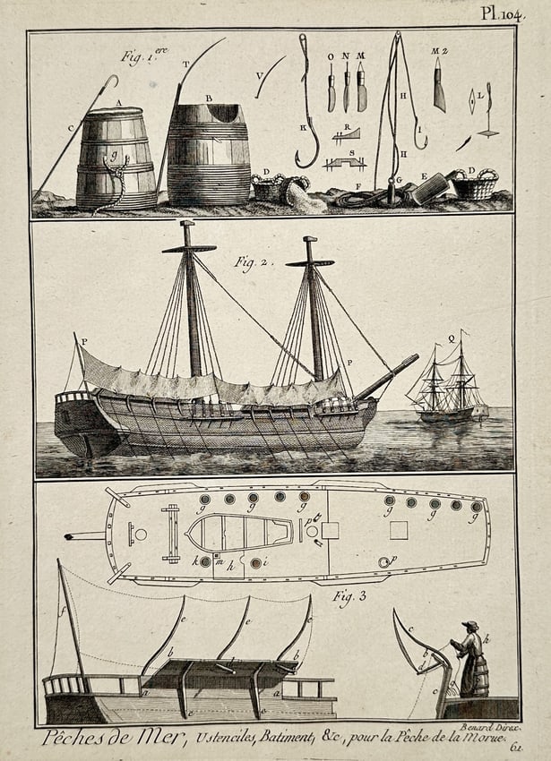 Robert Bénard (1734–1777) – Marine Fishing Utensils and Cod Fishing Vessels – Engraving (1 of 2)