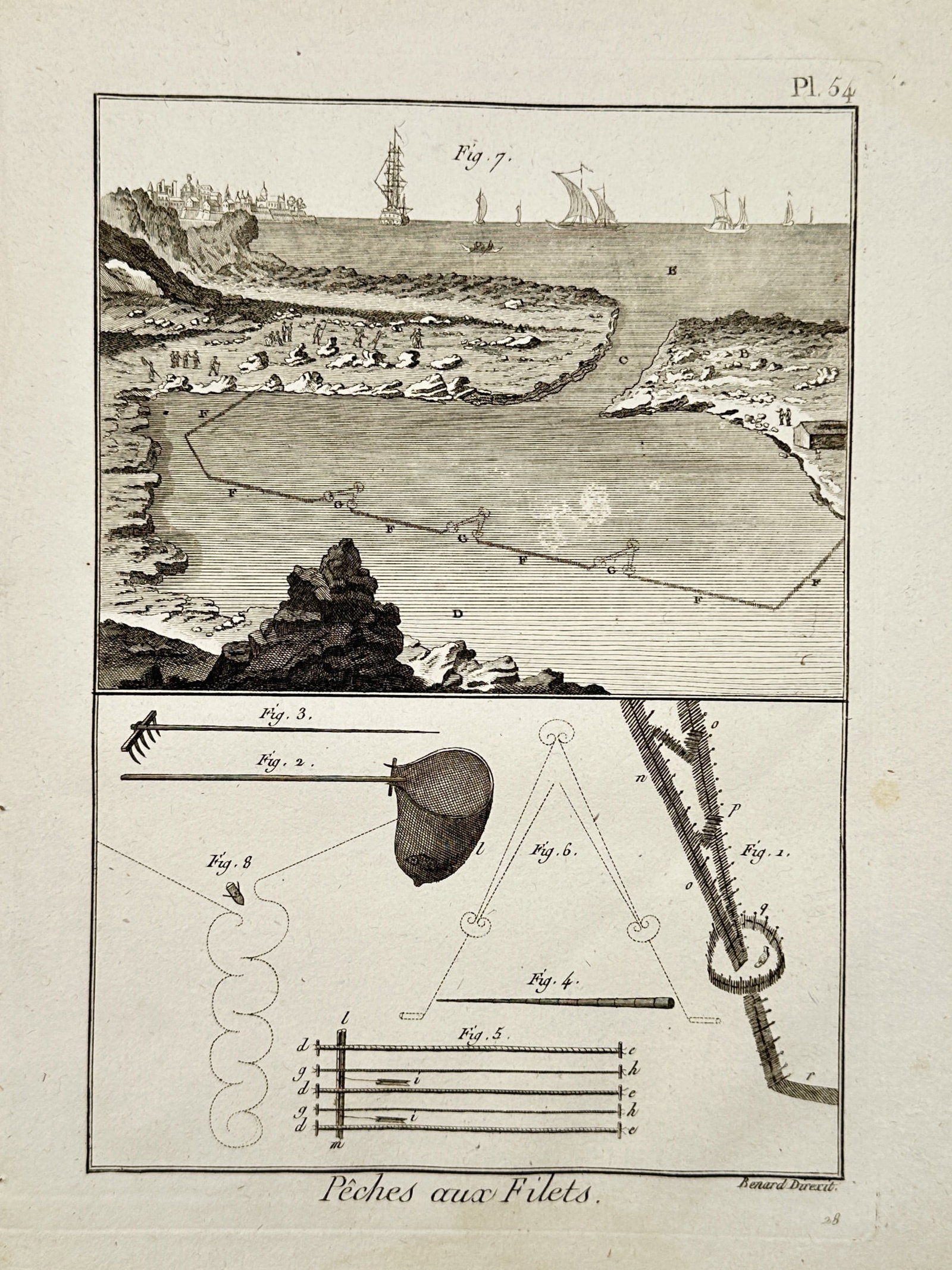 Robert Benard (1734–1777) – Techniques and Tools for Fishing – Engraving (1765): "Pêches aux Filets" illustrates various techniques and tools used for coastal net fishing, including a top view of a large net enclosure in a bay with several ships in the distance and detailed diagr