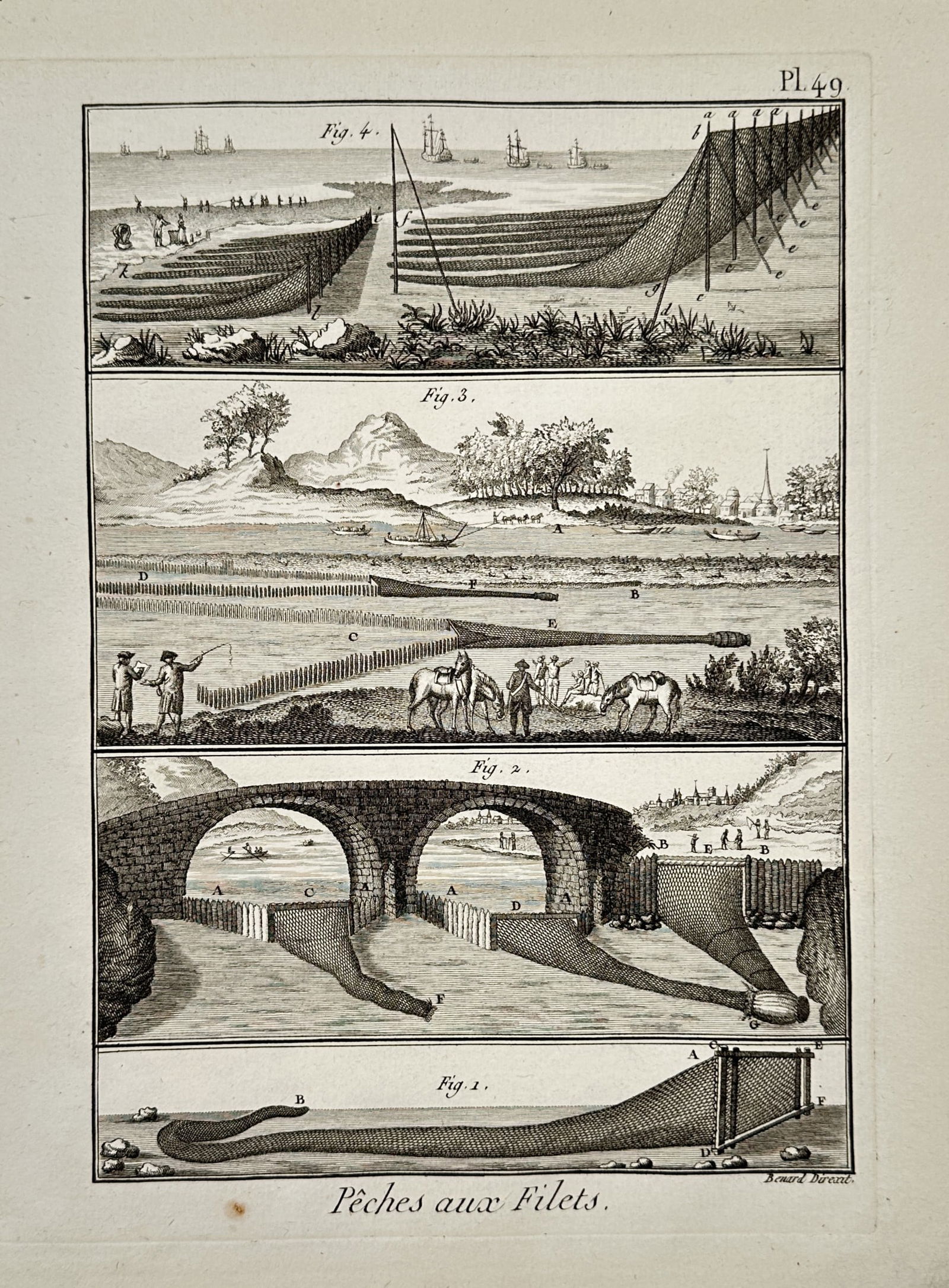 Robert Benard (1734-1777) - Illustration of Various Net Fishing Methods - Engraving (1765): "Pêches aux Filets" displays diverse traditional fishing techniques, depicting nets placed under masonry bridges and various riverine barrier structures. This plate originated from the Recueil de Pla