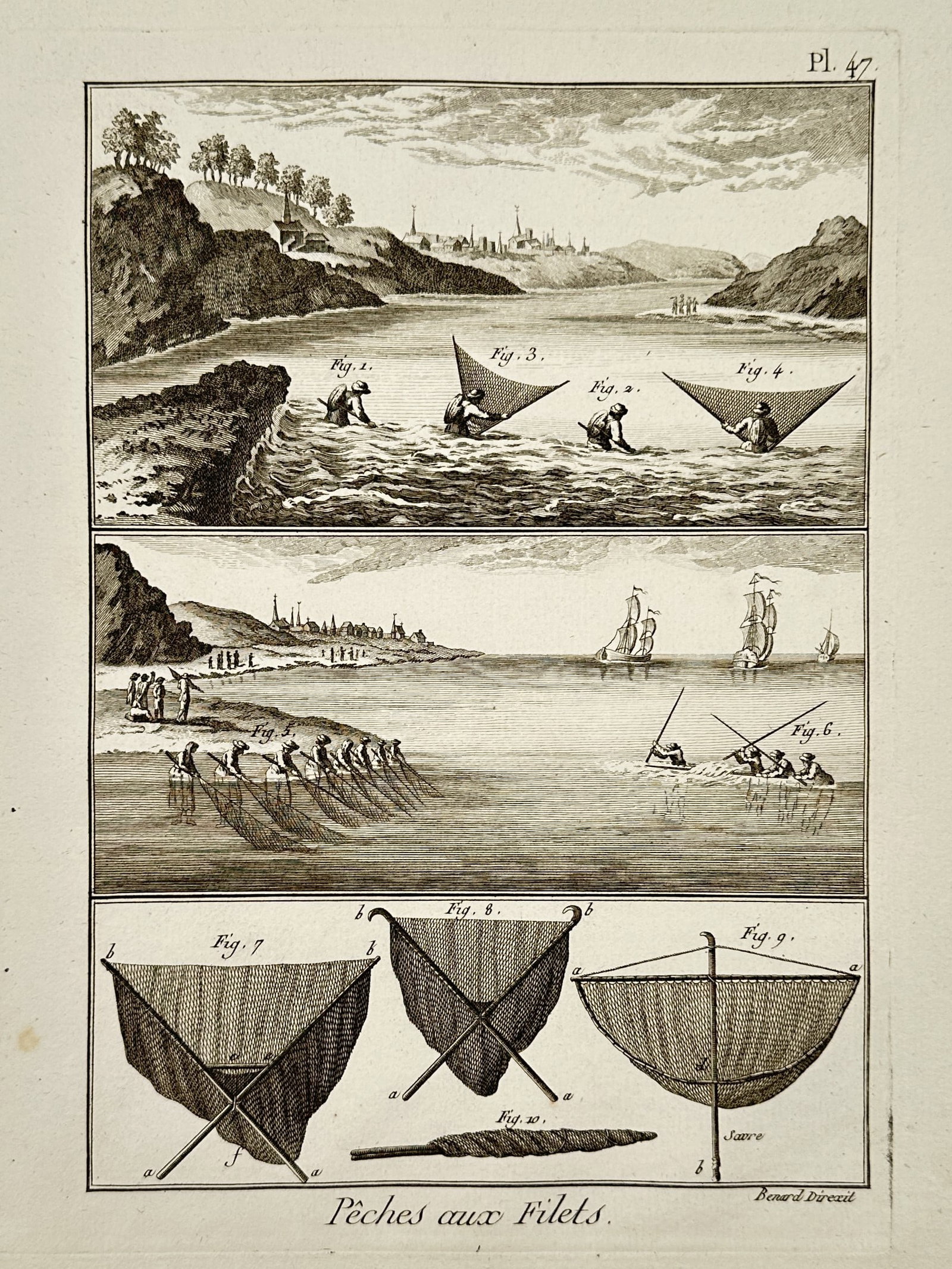 Robert Benard (1734-1777) - Hand-held Net Fishing - Engraving (1765): Peches aux Filets depicts various hand-held net fishing techniques, showing individuals using dip nets and triangular nets in coastal and riverine environments. This engraving originated from the Recu