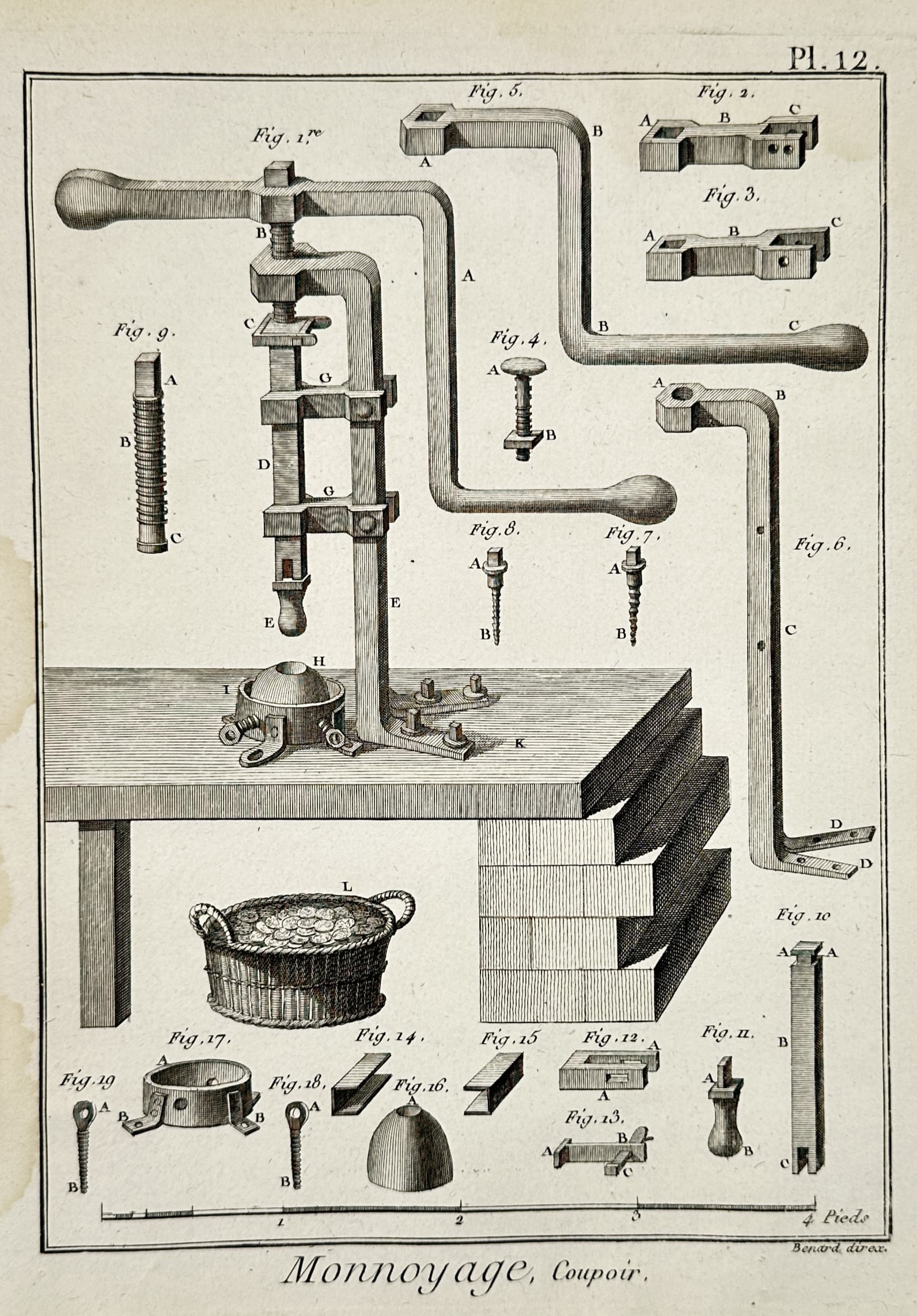 Robert Benard (1734-1777) – Technical Illustration of a Coin Cutting Machine – Engraving (1765) (1 of 2)