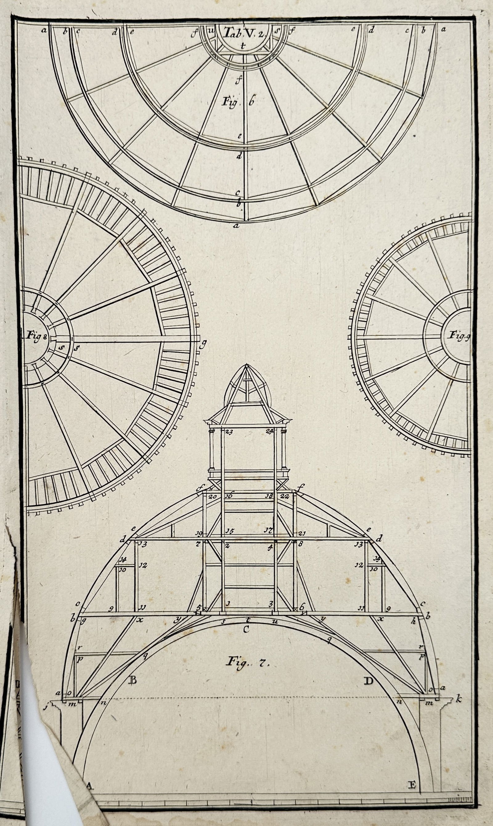 Leonhard Christoph Sturm (1669–1719) – Architectural Diagrams of Dome Projections – Engraving (1 of 2)