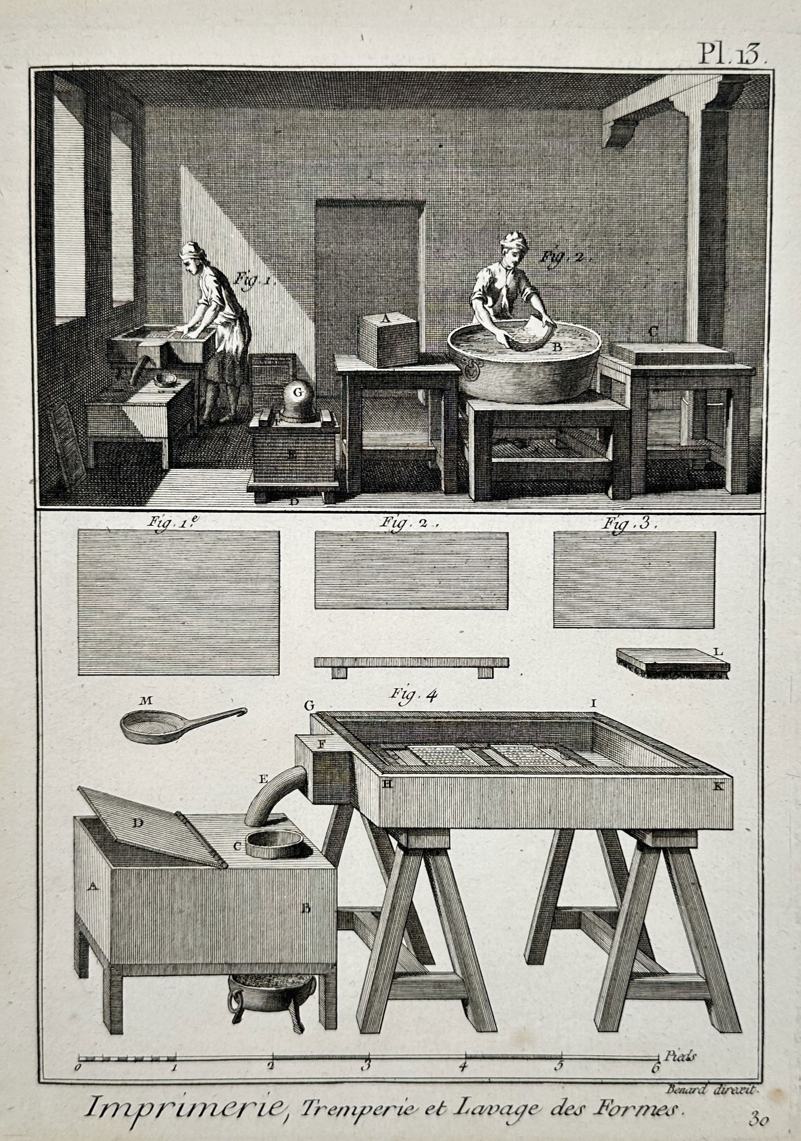 Robert Benard (1734-1777) – View of paper mold washing and printing preparation – Engraving (1 of 2)