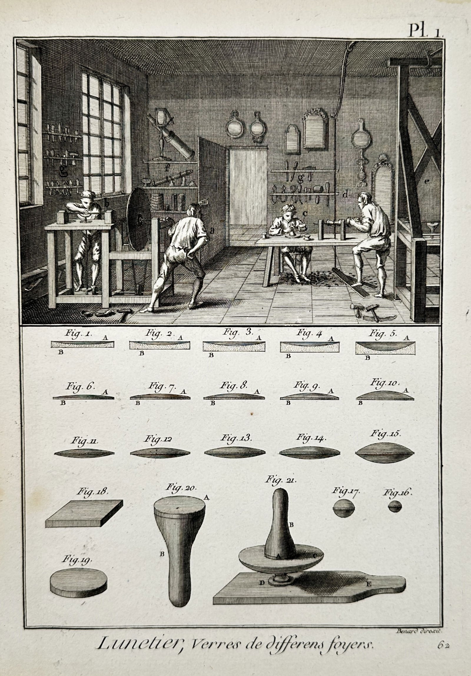 Robert Benard (1734-1777) – View of spectacle makers and lens production – Engraving (1765) (1 of 2)