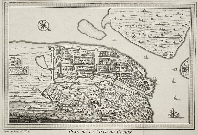 Antoine-François Prévost – Plan of the City of Cochin – India – Engraving (1753): "Plan de la Ville de Cochin." This engraving presents a detailed bird's-eye view and topographical plan of Cochin on the Malabar Coast of India during the period of Dutch colonial rule. The work illus