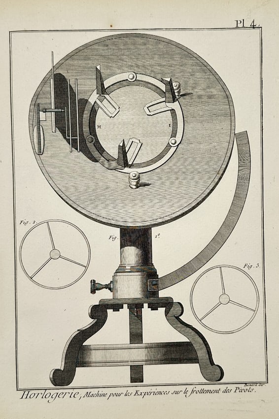 Robert Bénard (1734–1777) – Technical Illustration of a Pivot Friction Testing Machine (1 of 2)