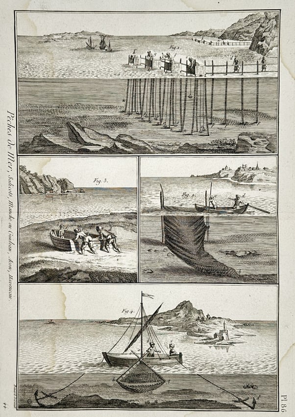 Robert Bénard (1734–1777) – Marine Fishing with Specialized Nets and Platforms – Engraving: "Pêches de Mer, Salicots, Manche ou Guideau, Acon, Haveneau." This engraving presents four vertical registers illustrating specific traditional fishing structures and equipment used along the French