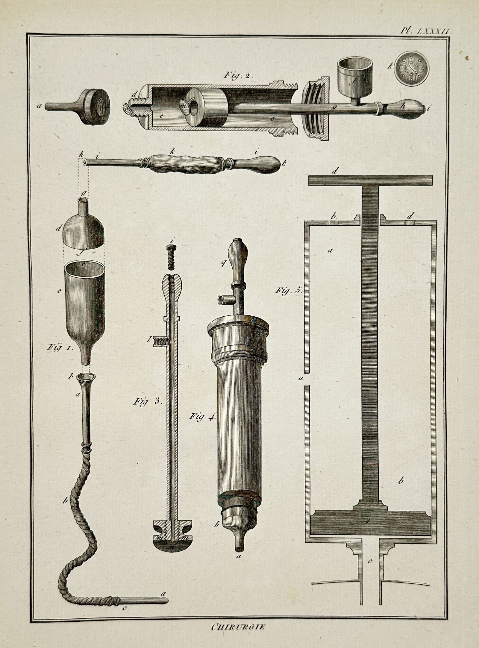 Robert Benard (1734-1785) – Syringe and Injection Apparatus – Engraving (1765) (1 of 2)