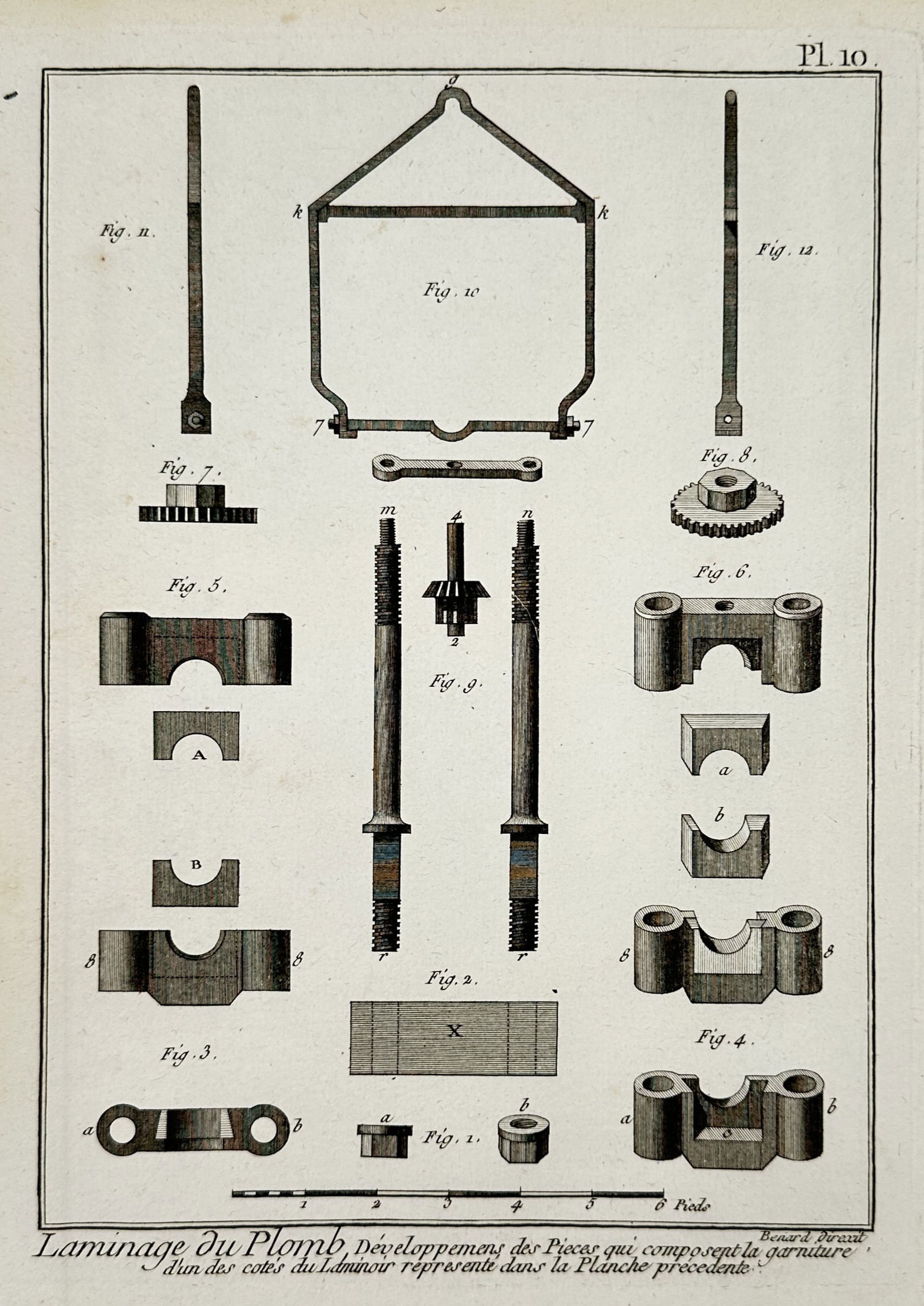 Robert Benard (1734-1777) – Technical Illustration of Lead Rolling – Engraving (1765) (1 of 2)
