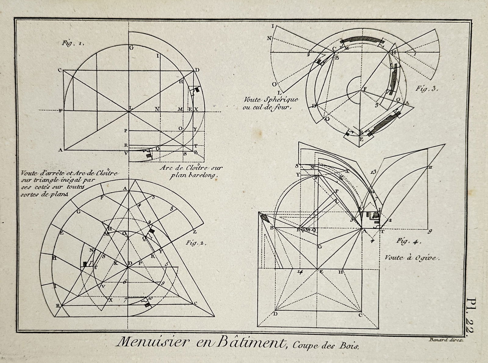Robert Benard (1734-1777) – View of a Hand Mill and Pump – Engraving (1765): "Moulin à main pour moudre le Grain / Pompe pour les arrosages" illustrates two distinct mechanical agricultural devices: a hand-powered grain mill and a portable water pump mounted on a wheel. This