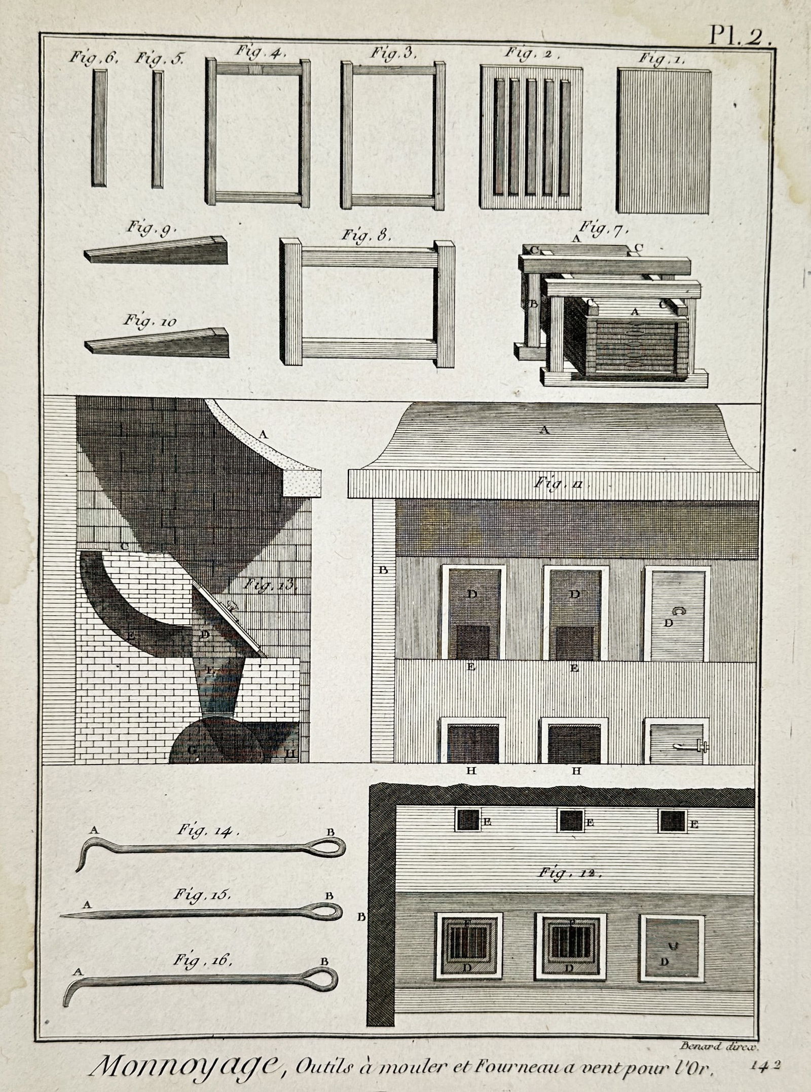 Robert Benard (1734-1777) – View of Molding Tools and a Wind Furnace for Gold – Engraving (1765) (1 of 2)