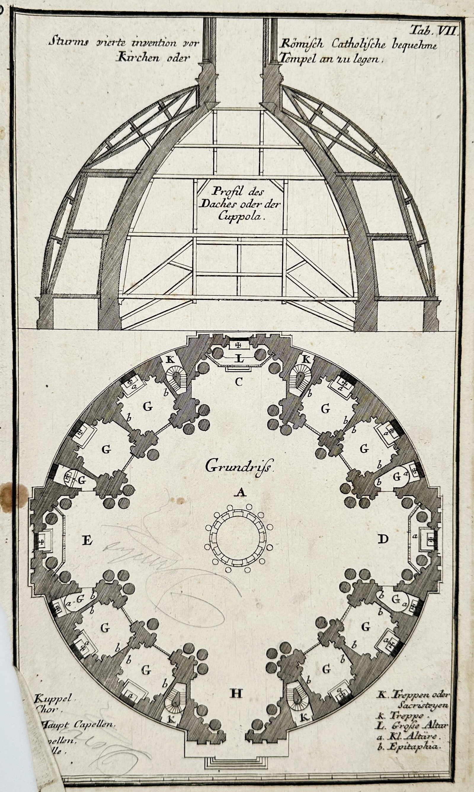 Leonhard Christoph Sturm (1669-1719) – Architectural Profile and Floor Plan of a Domed Church: Sturms vierte invention vor Kirchen oder Römisch Catholische bequeme Tempel an zu legen displays a cross-section profile of a dome and a circular floor plan for an ecclesiastical structure. This engr