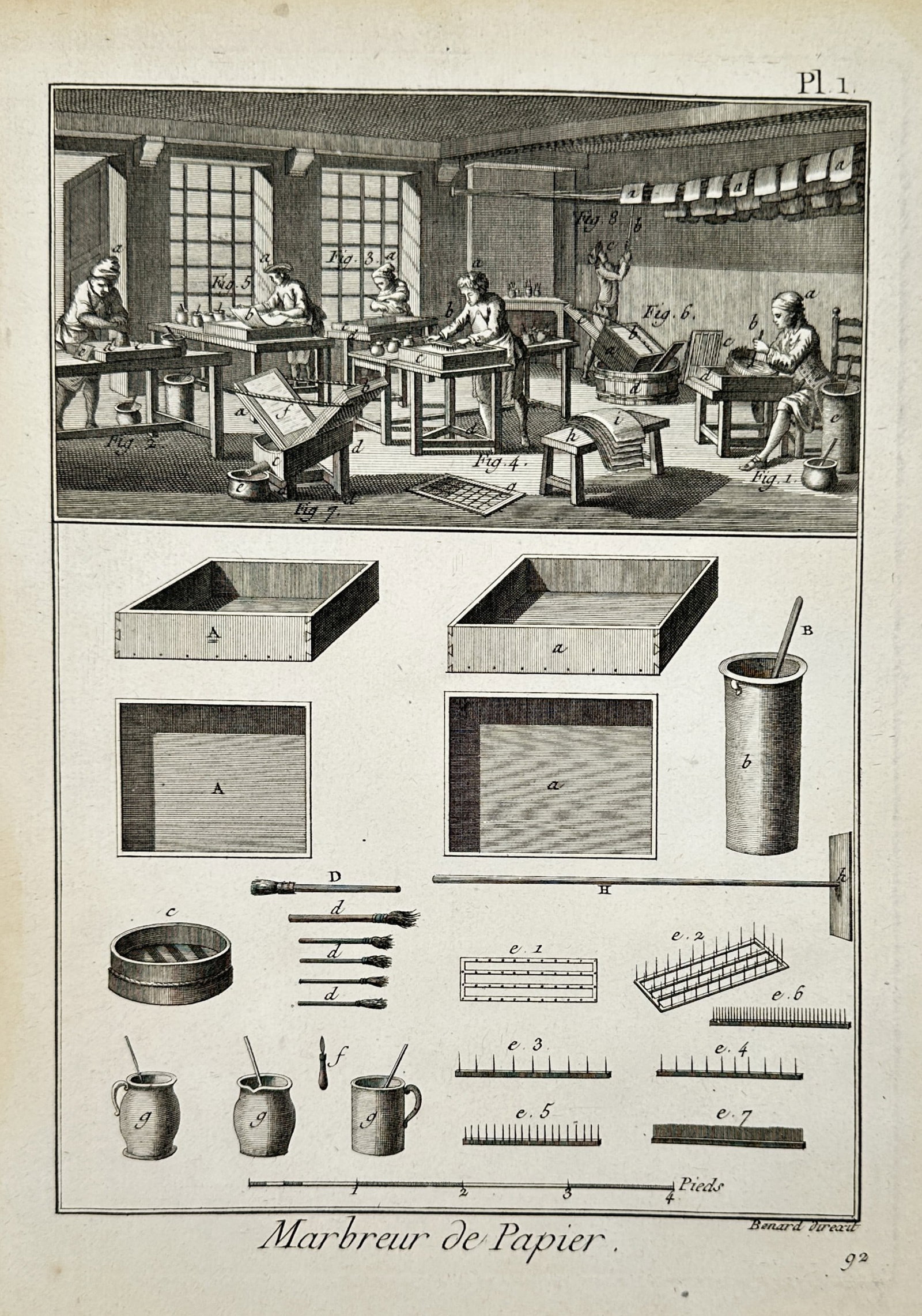 Robert Benard (1734-1777) – Technical Illustration of Paper Marbling – Engraving (18th Century): Marbreur de Papier depicts the workshop activities and specialized equipment used for the craft of paper marbling, including vats, combs, and brushes. This engraving is from the Recueil de Planches of