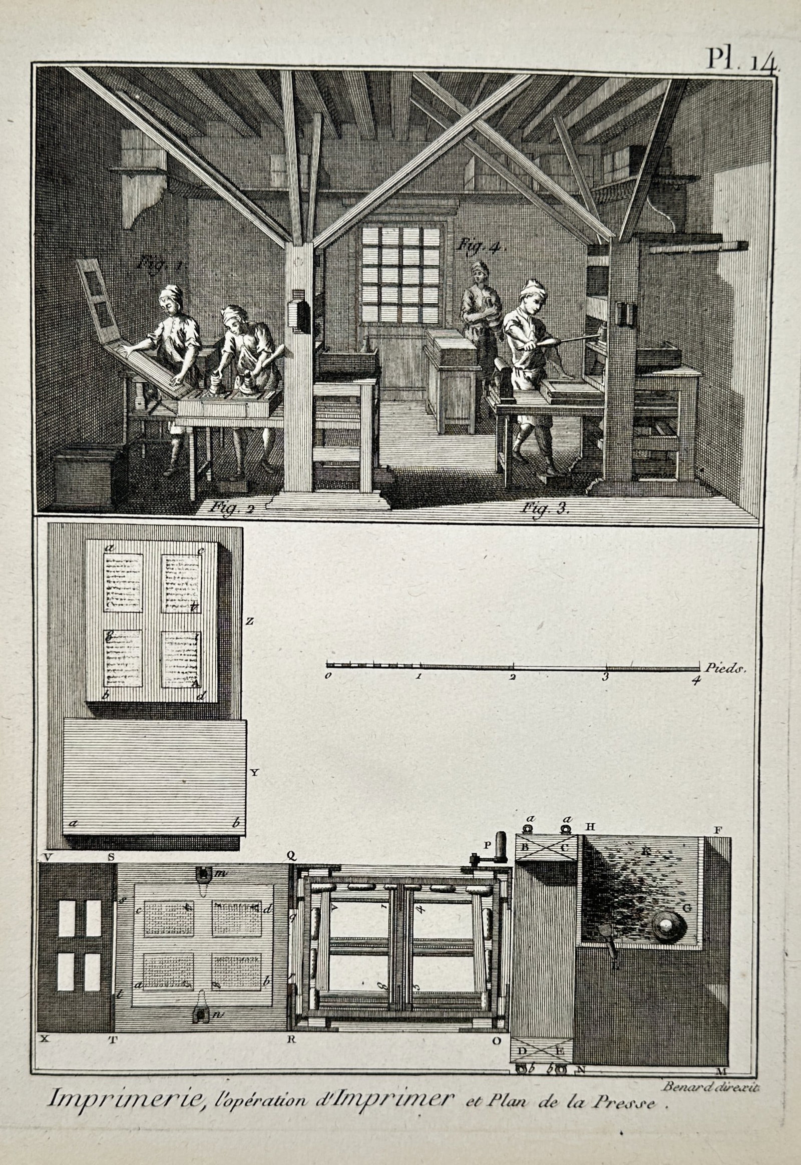Robert Benard (1734-1777) – Technical Illustration of Printing Operations and Press Plans: "Imprimerie, l'opération d'Imprimer et Plan de la Presse" illustrates the manual labor and mechanical equipment involved in a printing workshop, including the printing press and components of the pre