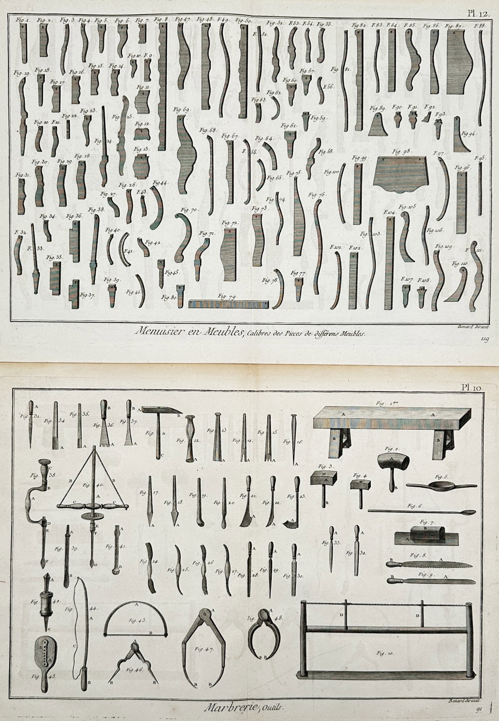 Robert Benard – Set of 2: Studies of Furniture Templates and Stonemasonry Tools: "Encyclopédie, ou Dictionnaire Raisonné des Sciences, des Arts et des Métiers" contains these two technical plates illustrating the specialized instruments of French craftsmanship. The first plate,