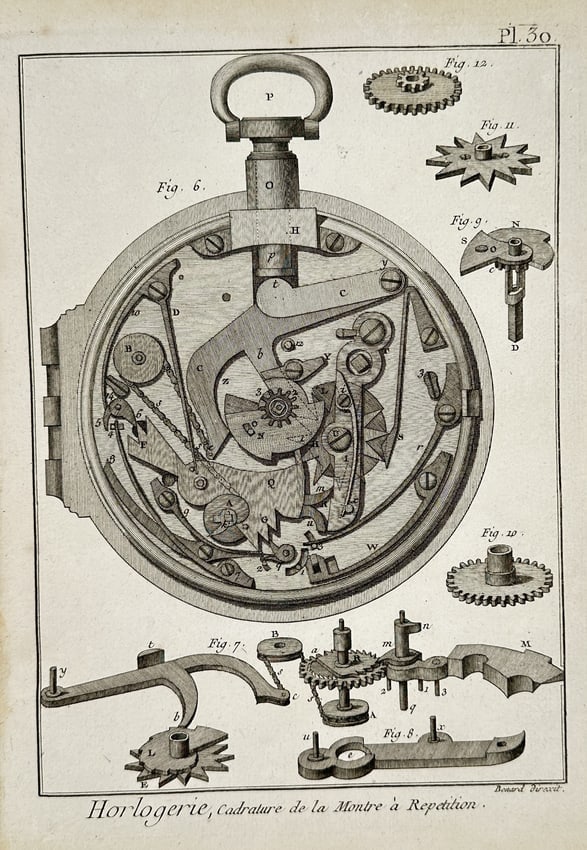 Robert Bénard (1734–1777) – Technical Study of a Repeating Watch Mechanism – Engraving (1 of 2)
