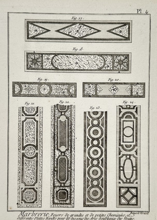 Robert Benard (1734–1777) – Studies of Decorative Marble Hearths and Vault Borders – Engraving (1 of 2)