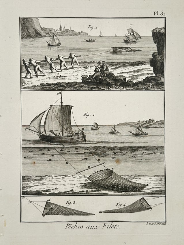 Robert Benard (1734–1777) – Net Fishing Techniques – Engraving (1774): "Peches aux Filets" This engraving illustrates various methods of net fishing employed in the eighteenth century. The upper register depicts a shore-based operation where a team of laborers hauls a la