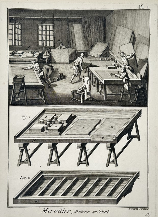 Robert Benard (1734-1785) – Mirror Maker Silvering Workshop – Engraving (1771) (1 of 2)