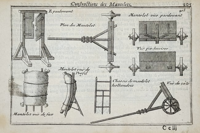 Menno van Coehoorn (1641–1704) – Construction of Mantelets – Engraving: This engraving provides a detailed technical study of mantelets, which were mobile protective screens used in siege warfare to shield soldiers from enemy fire. The plate features several diagrams, inc