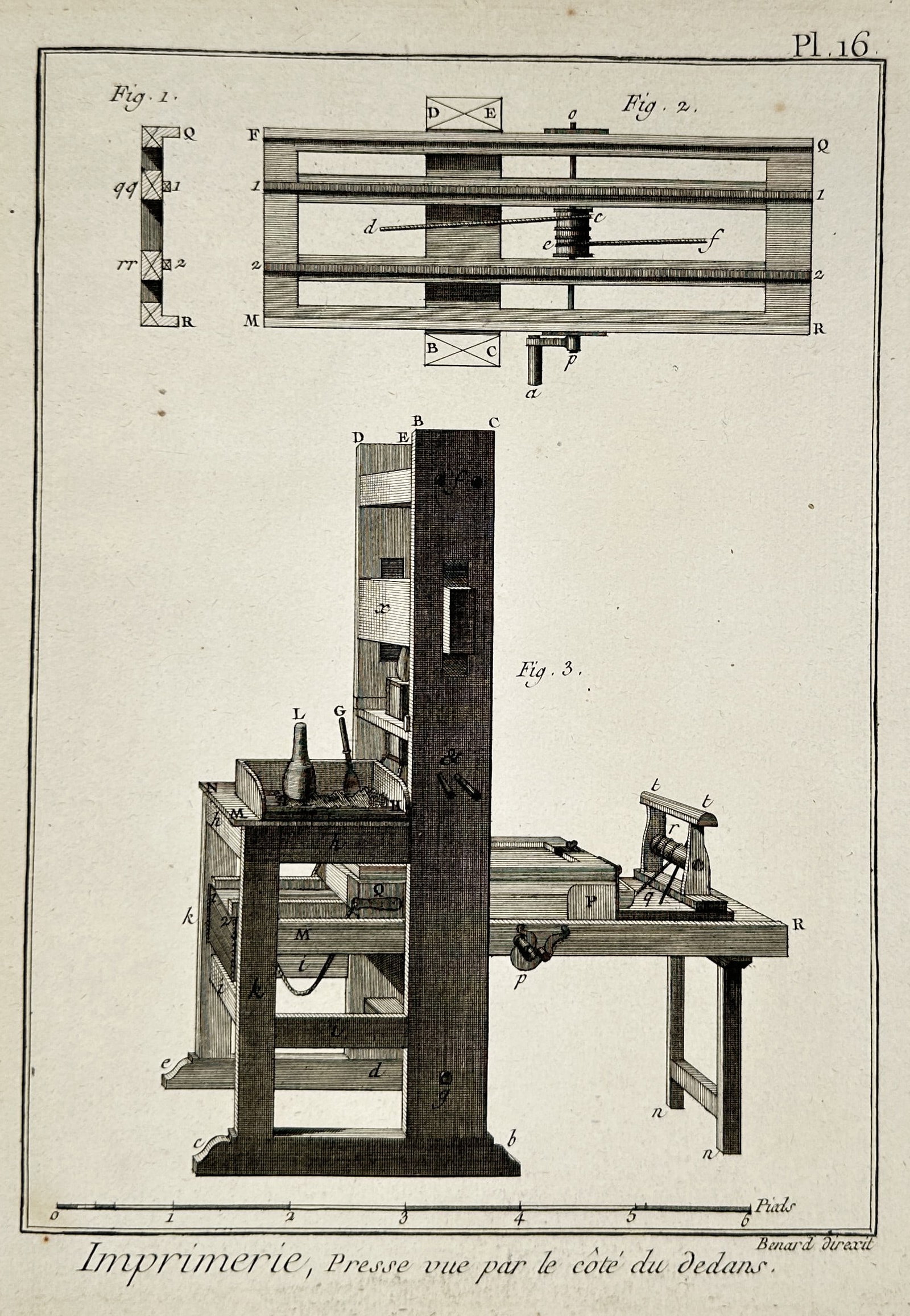 Robert Benard (1734–1777) – Printing: Side and Interior View of a Press – Engraving (1771): "Imprimerie, Presse vue par le côté du dedans" illustrates a technical cross-section and mechanical side view of a wooden printing press, showing the internal frame, windlass, and platen mechanism.
