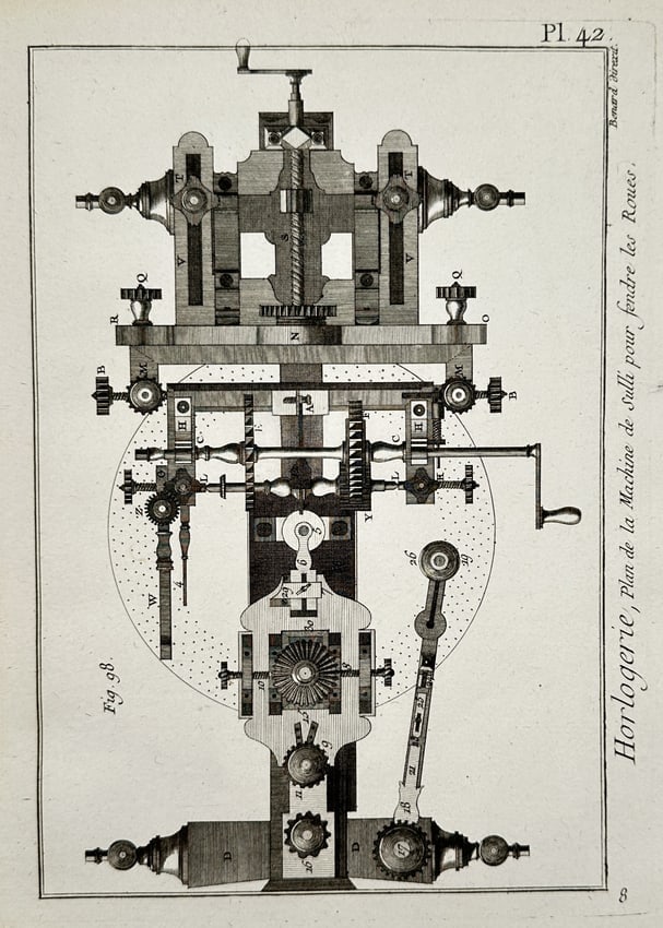 Robert Benard (1734–1777) – Engraving of Horological Gear Cutting Machine – Engraving: "Horlogerie, Plan de la Machine de Sulli pour fendre les Roues" depicts a technical plan of a mechanical device used for cutting gears in clockmaking. This engraving originates from the plates section