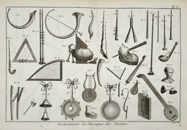 Robert Benard (1734-1777) – Classification of Ancient Musical Instruments – Engraving: "Instrument de Musique des Anciens" depicts a comprehensive catalog of historical musical apparatus, including various types of harps, lutes, flutes, bells, and percussion instruments. This engraving