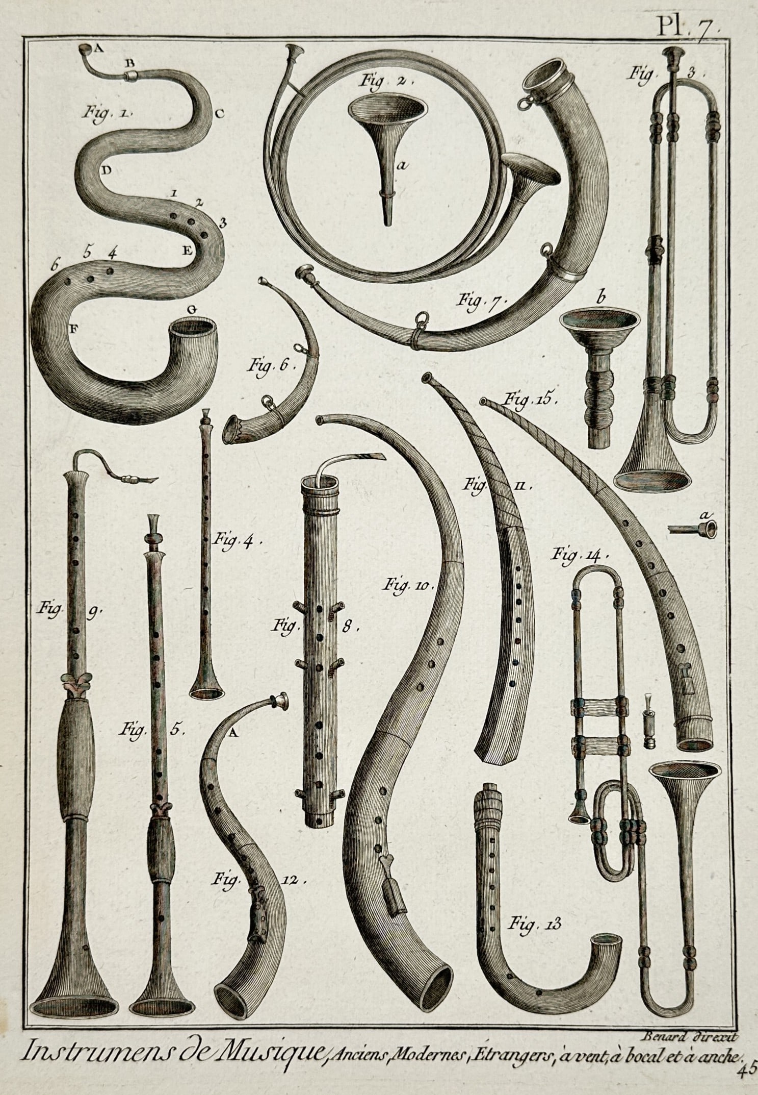Robert Benard (1734–1777) – View of Organological Study: Ancient and Modern Wind Instruments: "Instrumens de Musique, Anciens, Modernes, Etrangers, a vent, a bocal et a anche." is an engraving featuring a scientific study of various wind instruments from different eras and cultures, illustrati