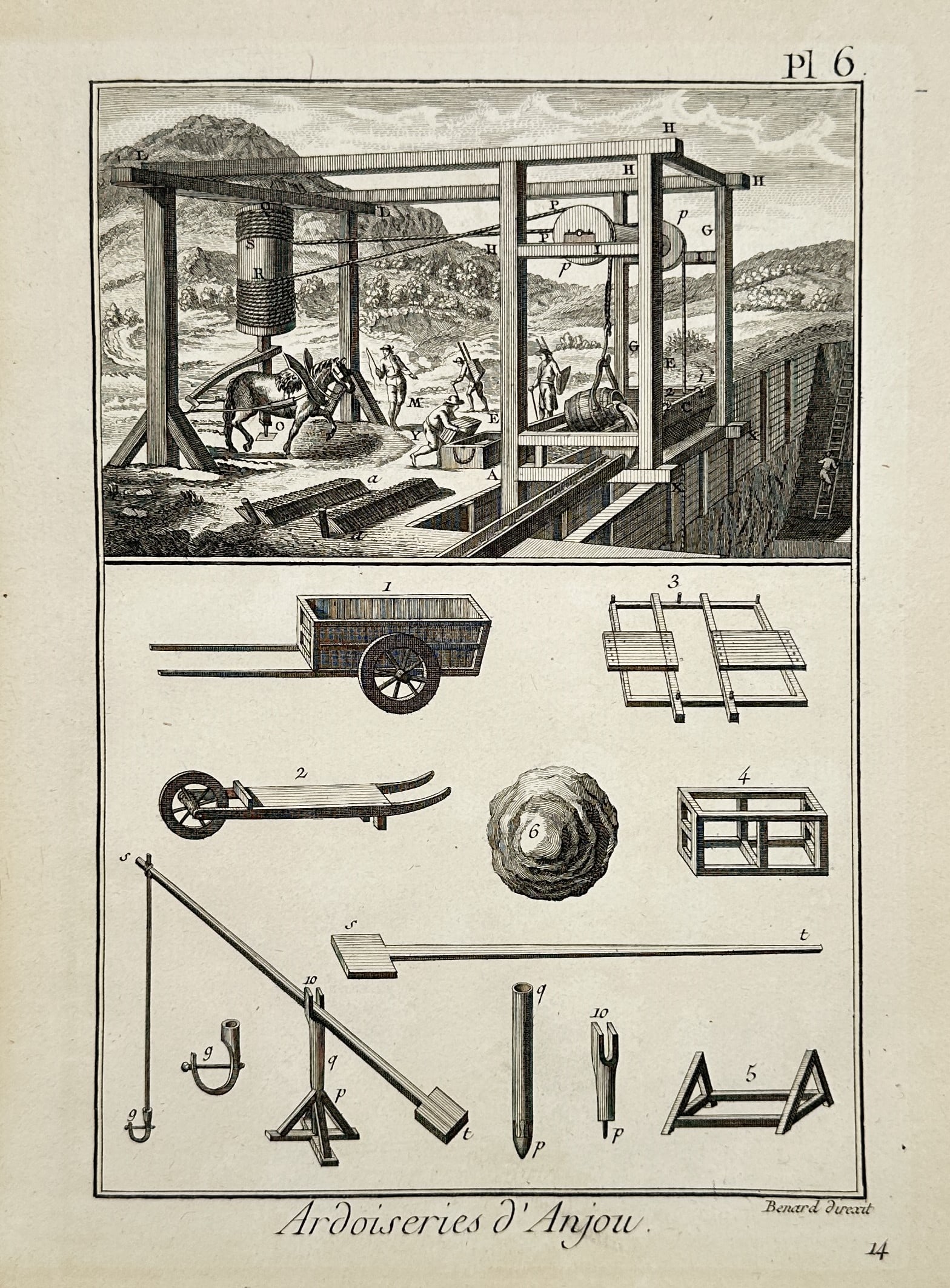 Robert Bénard (1734–1777) – Anjou Slate Quarries – Engraving (1768): "Ardoiseries d'Anjou." This eighteenth-century engraving illustrates the mechanical equipment used in the slate quarries of Anjou, featuring an upper scene of a horse-drawn whim or capstan used for ho