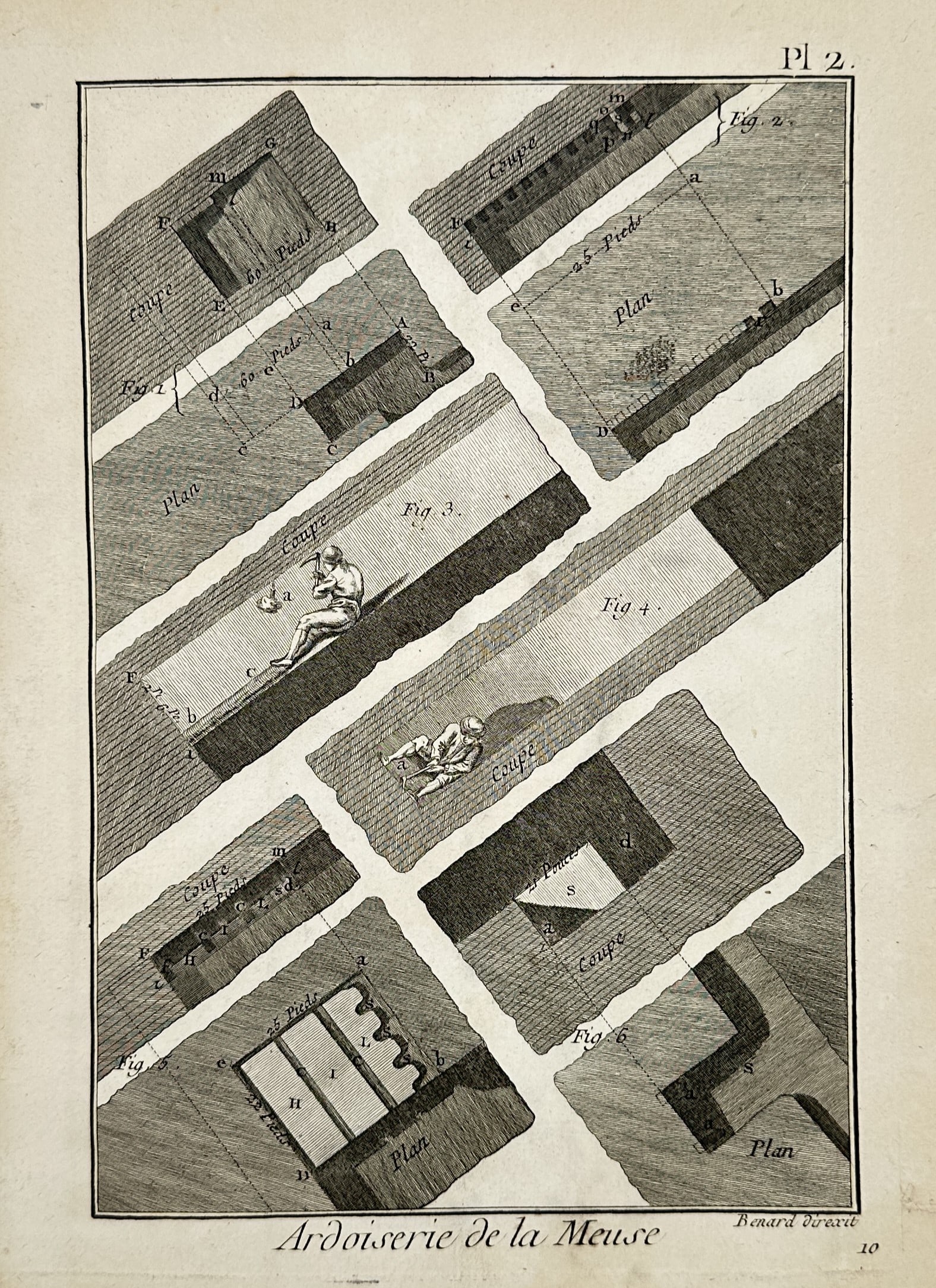Robert Bénard (1734–1777) – Meuse Slate Mining Methods – Engraving (1768): "Ardoiserie de la Meuse." This eighteenth-century engraving illustrates various technical diagrams of underground slate extraction in the Meuse region, featuring detailed cross-sections and plan views