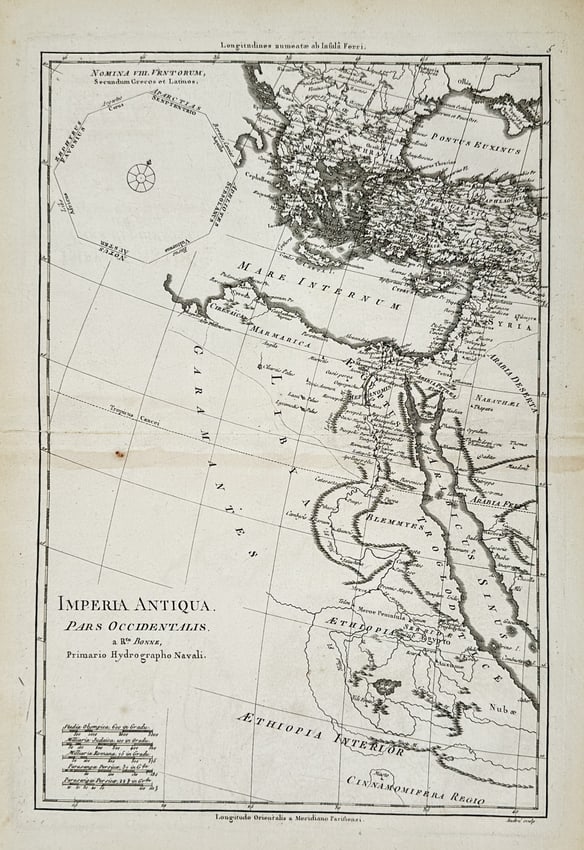 Rigobert Bonne (1727–1794) – Map of the Ancient Western Empires – Ancient World – Engraving: "IMPERIA ANTIQUA. PARS OCCIDENTALIS." illustrates the western portion of the ancient world, encompassing the Mediterranean Sea, parts of Europe, North Africa, and the Levant, identifying key geographi