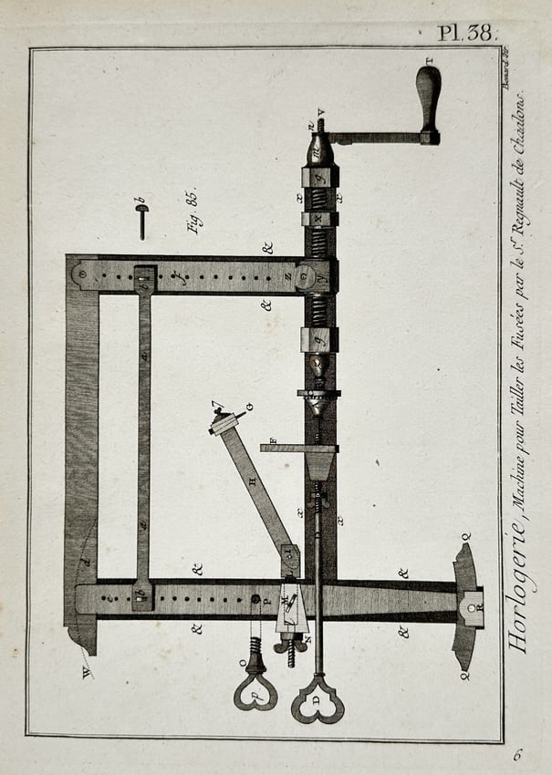 Robert Benard (1734-1785) – Technical Illustration of a Fusee Cutting Machine – Engraving: Horlogerie, Machine pour Tailler les Fusées par le S. Regnault de Chaalons depicts a specialized mechanical device designed for cutting fusees, a component used in watchmaking to regulate the force o