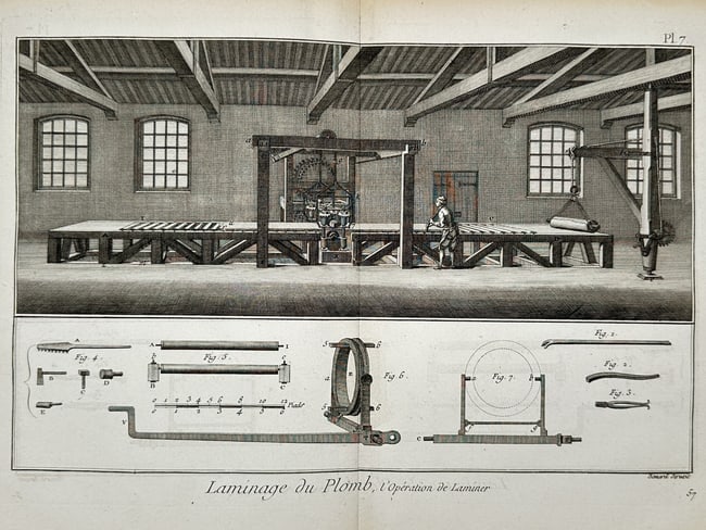 Robert Benard (1734-1785) – Technical Illustration of Lead Milling Operations – Engraving: "Laminage du Plomb, l'Opération de Laminer" illustrates the industrial process of lead milling, featuring a detailed view of the machinery within a workshop setting, alongside smaller diagrams of spe