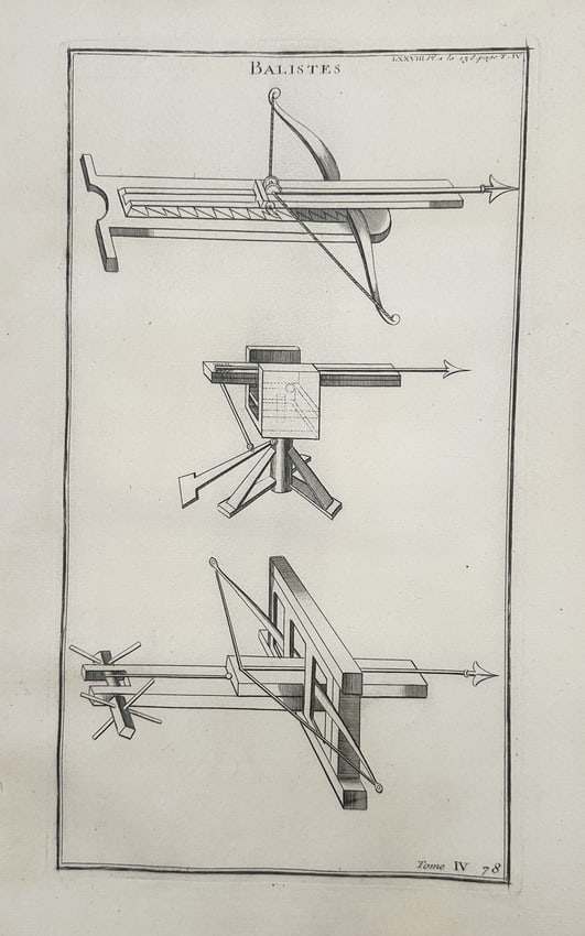 Bernard de Montfaucon (1655–1741) – Ancient Roman Balistae – Engraving (1719): "BALISTES" presents a technical and historical study of three distinct types of ancient Roman torsion artillery. The plate features detailed diagrams of mechanical siege engines designed to launch hea