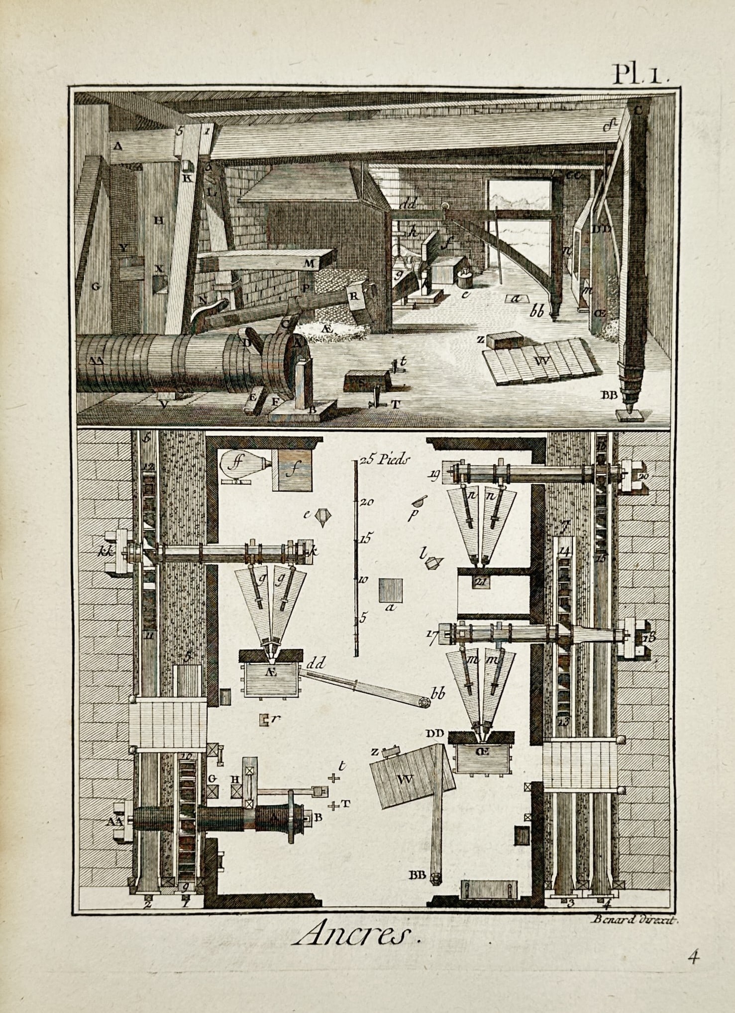 Robert Bénard (1734–1777) – Anchor Smithy and Forge Layout – Engraving (1768): "Ancres." This eighteenth-century engraving illustrates a heavy industrial forge dedicated to the manufacturing of ship anchors, featuring a perspective view of the forge interior and a detailed archi