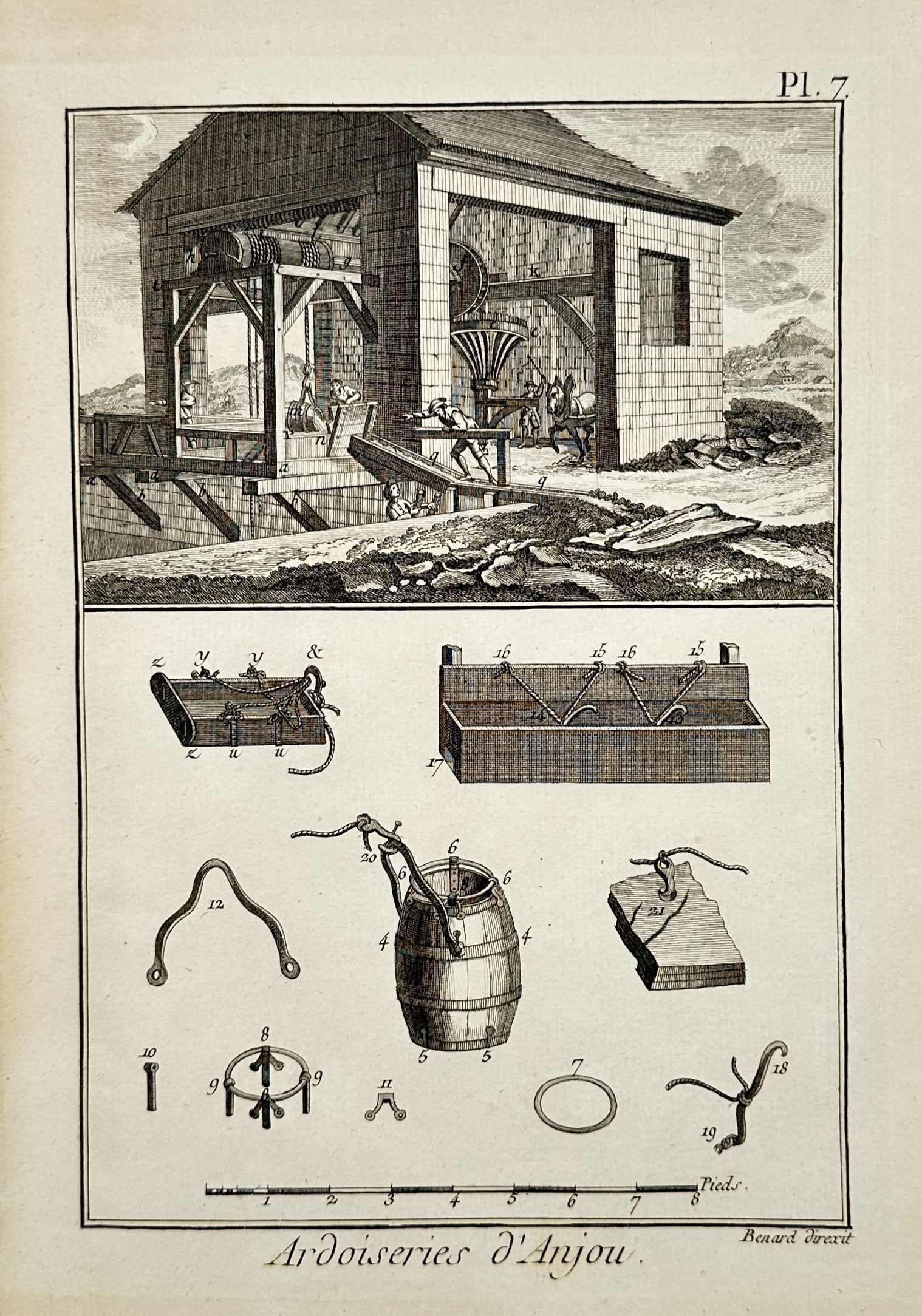 Robert Bénard (1734–1777) – Hoisting Apparatus and Transport Tools for Slate in Anjou –: "Ardoiseries d'Anjou." This eighteenth-century engraving illustrates the logistical infrastructure of a slate quarry, featuring a perspective view of a massive hoisting house (chevalement) positioned