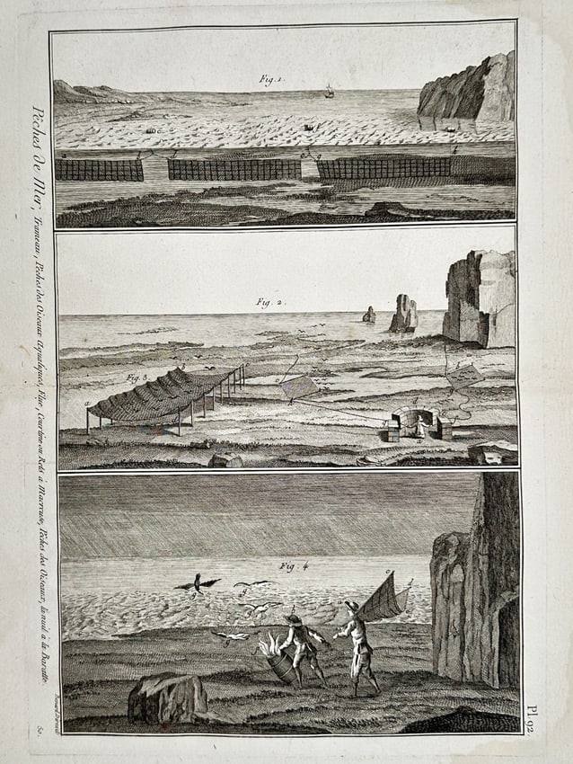 Robert Benard (1734–1777) – Marine Fishing: Traps and Coastal Bird Hunting – Engraving (1 of 2)