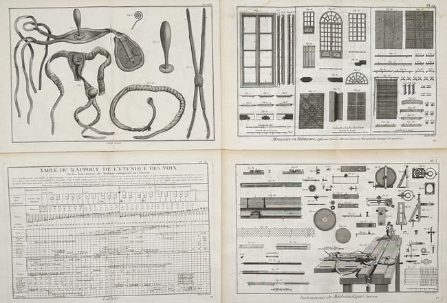 Robert Benard – Set of 4: Technical Studies of Surgery, Carpentry, Luthier, and Mathematics: "Chirurgie. Menuisier en Batiment. Luthier. Instrumens de Mathematiques." This set of four engravings provides a comprehensive visual documentation of various scientific and artisanal disciplines duri