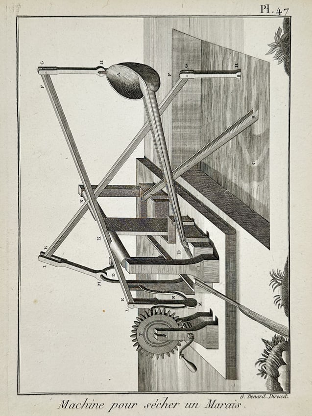 Robert Bénard (18th Century) – View of a machine for drying a marsh – Engraving (18th Century) (1 of 2)
