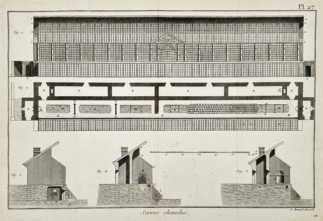 Robert Benard – Architectural Study of Hothouses – Hand-coloured engraving (1770) (1 of 2)