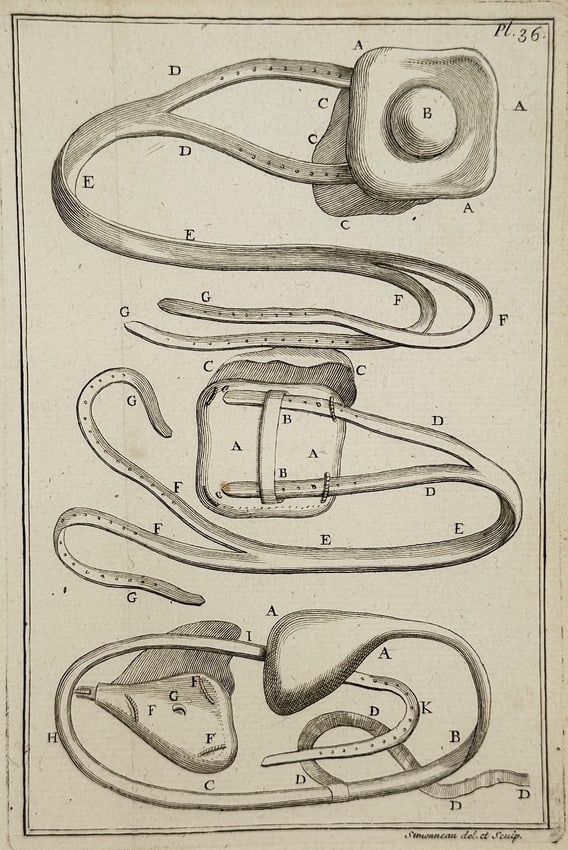 Denis Diderot (1713–1784) – View of Medical Trusses – Engraving (1762) (1 of 2)
