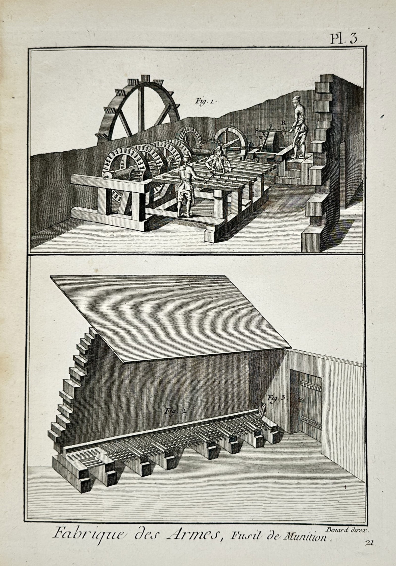 Robert Benard (1734–1777) – Study of Water-Powered Musket Grinding and Storage – Engraving (1 of 2)